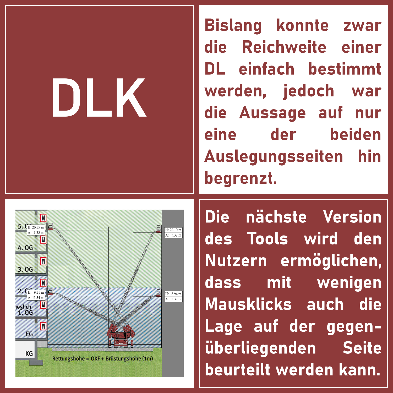 Update für die Drehleiter