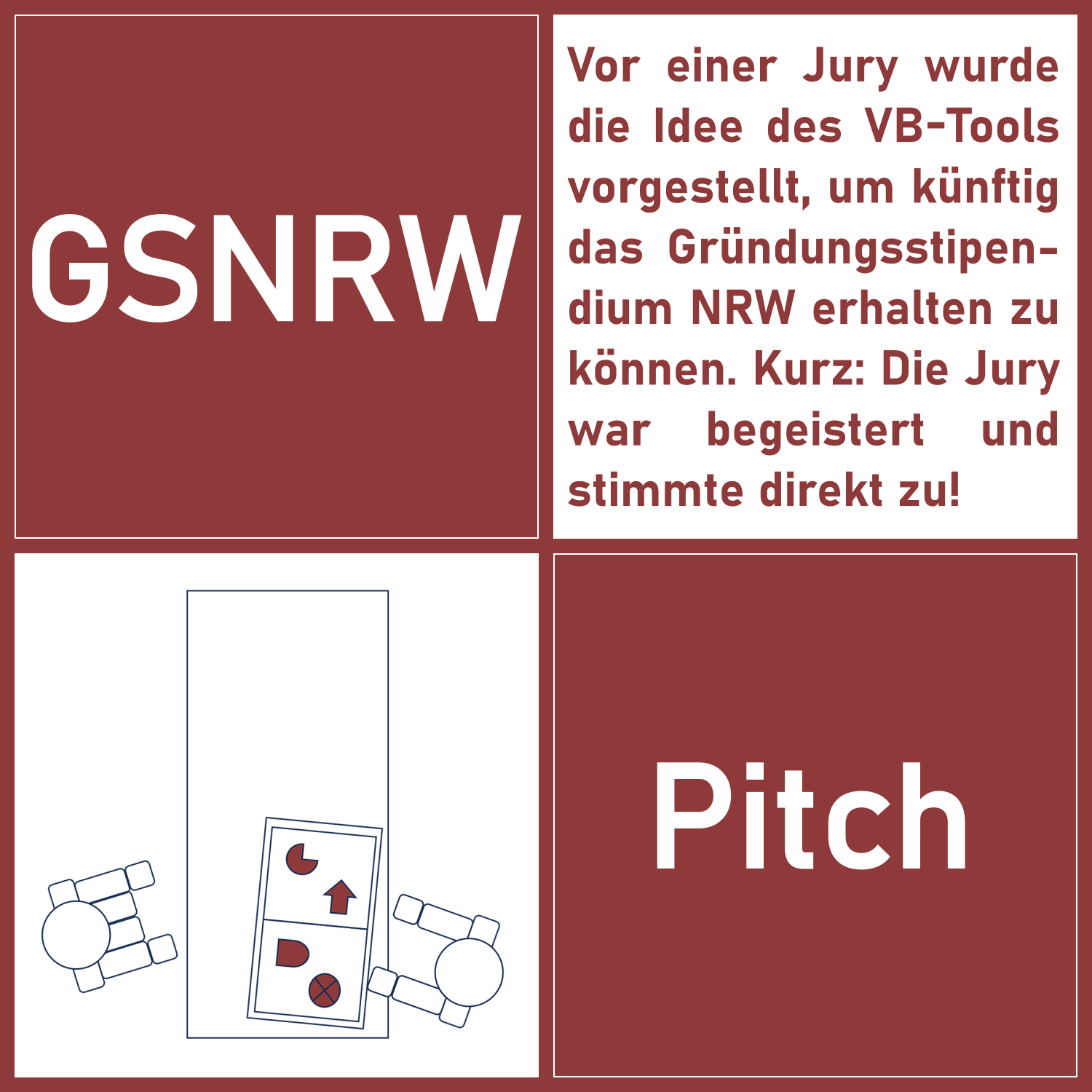 Neues Messtool