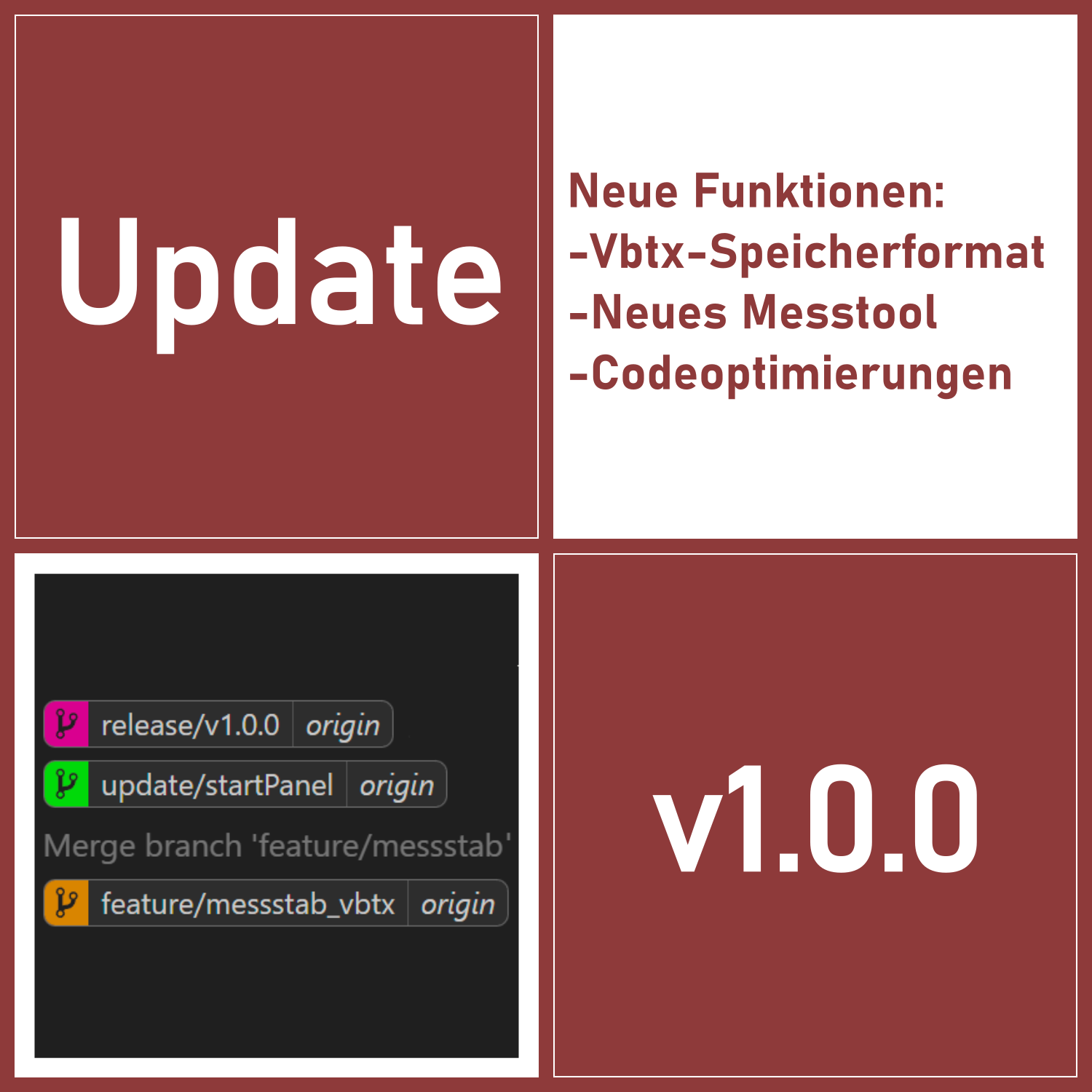 Update auf v1.0.0